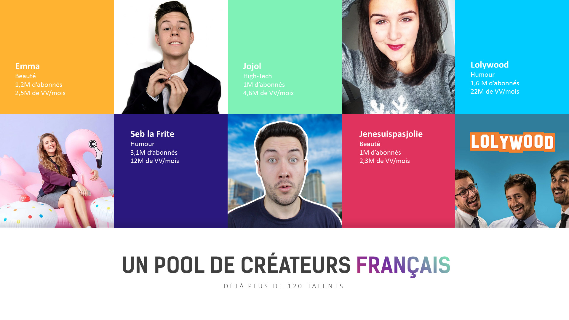Studio71 France Studio71 France