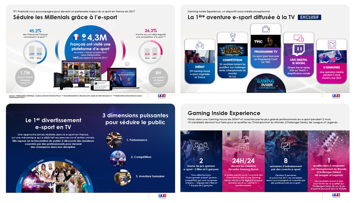 Offre e-sport Gaming Inside Experience Offre e-sport Gaming Inside Experience