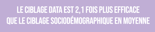 ciblage_0.png ciblage_0.png