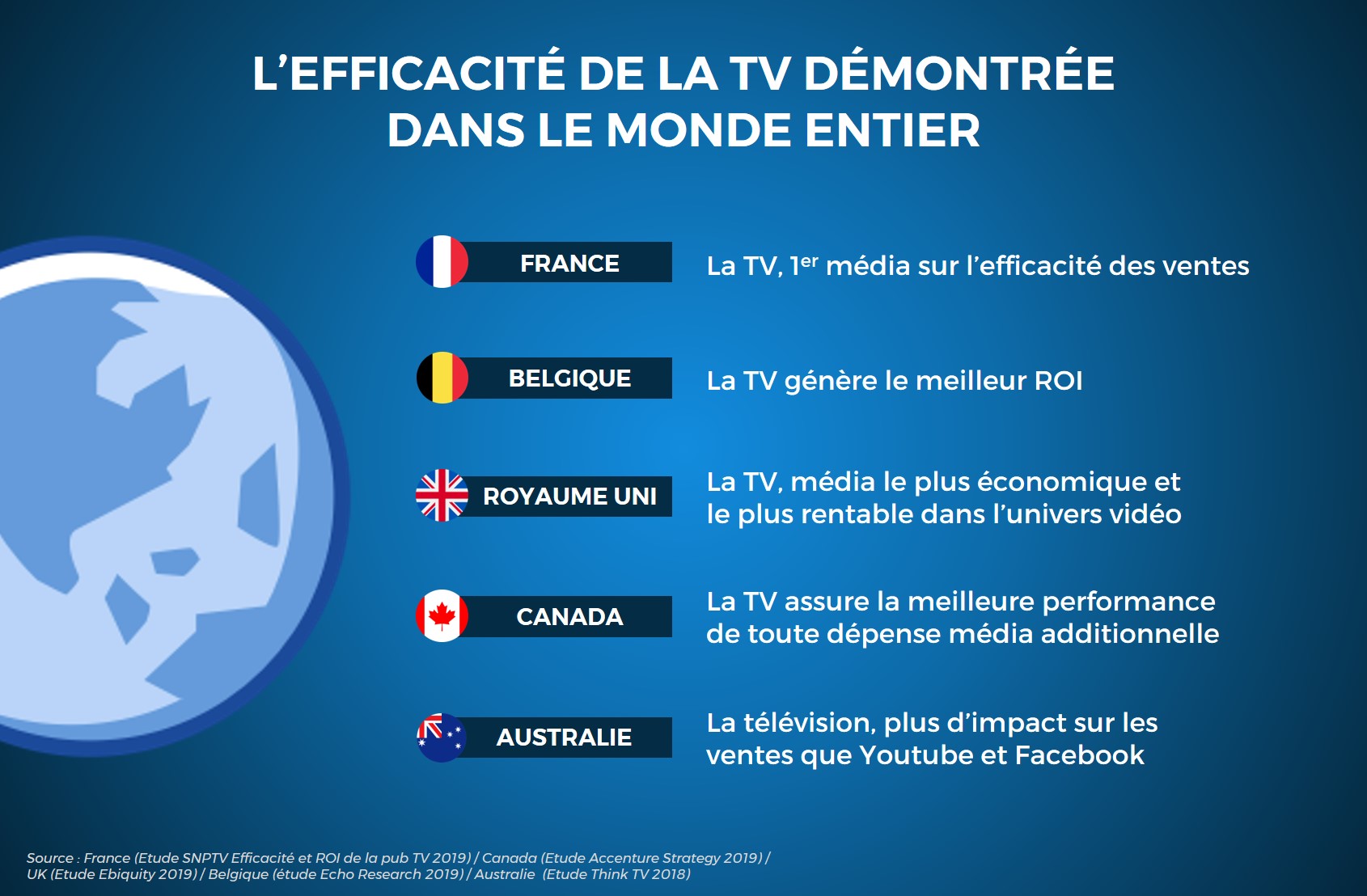 efficacite_pub_tv_-_map.jpg efficacite_pub_tv_-_map.jpg