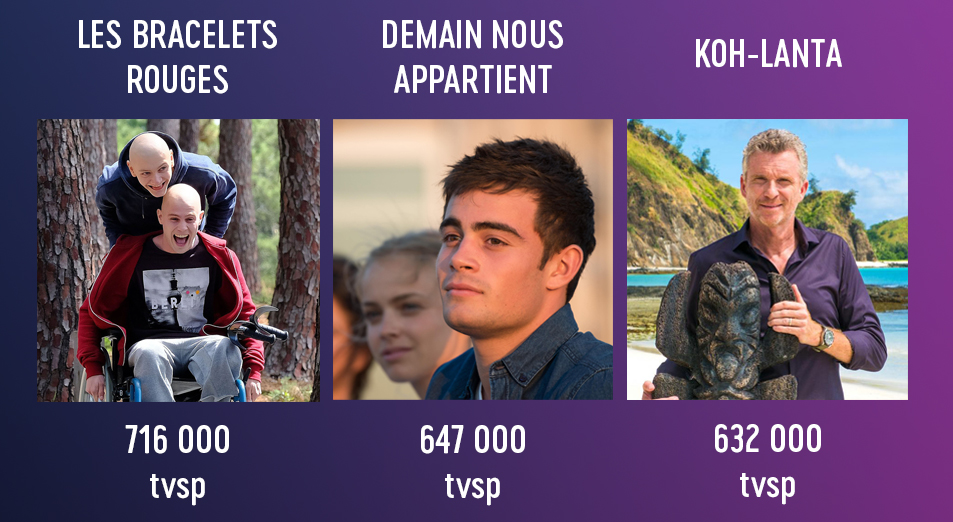 infographie_mytf1_avril_cp.jpg infographie_mytf1_avril_cp.jpg