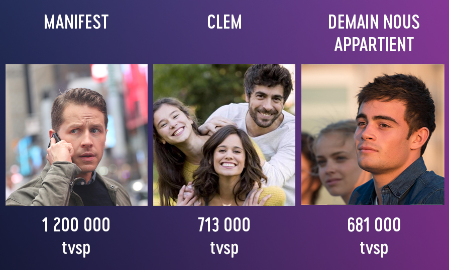 infographie_mytf1_mai_cp.jpg infographie_mytf1_mai_cp.jpg